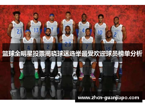 篮球全明星投票揭晓球迷选举最受欢迎球员榜单分析