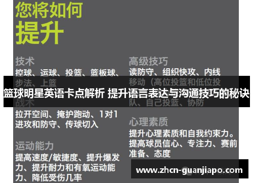 篮球明星英语卡点解析 提升语言表达与沟通技巧的秘诀