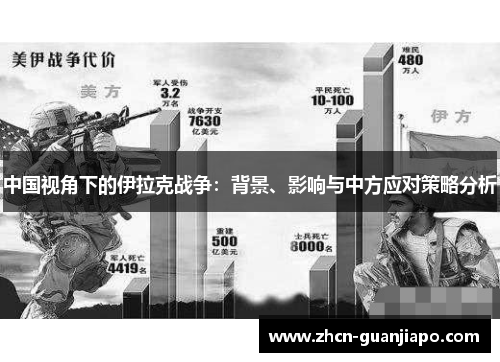 中国视角下的伊拉克战争：背景、影响与中方应对策略分析
